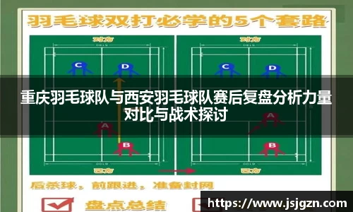 重庆羽毛球队与西安羽毛球队赛后复盘分析力量对比与战术探讨